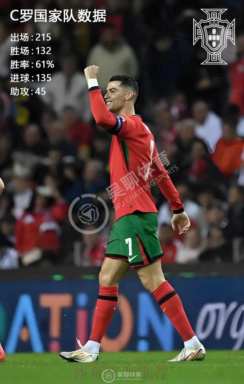 最新世界杯荷兰C罗赛事预测完整指南 最新世界杯荷兰C罗赛事预测完整指南