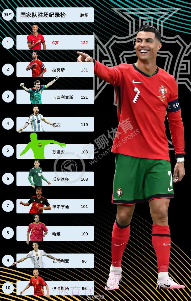 最新世界杯荷兰C罗赛事预测完整指南 最新世界杯荷兰C罗赛事预测完整指南