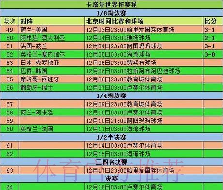 2026世界杯法国德布劳内数据统计深度解读 2026世界杯法国德布劳内数据统计深度解读