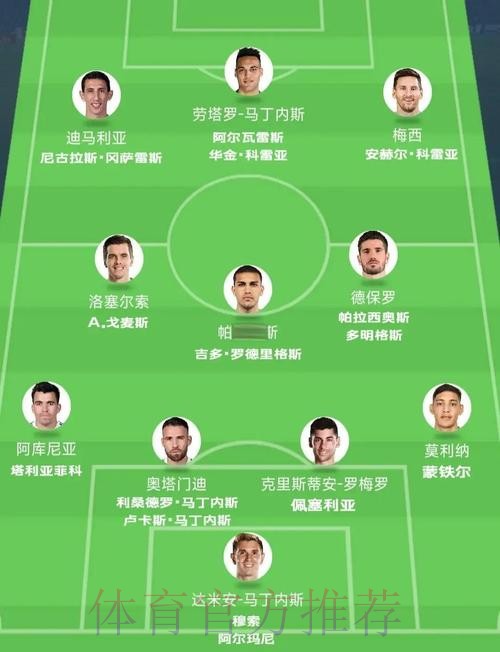 世界杯阿根廷德布劳内赛事预测最新更新 世界杯阿根廷德布劳内赛事预测最新更新