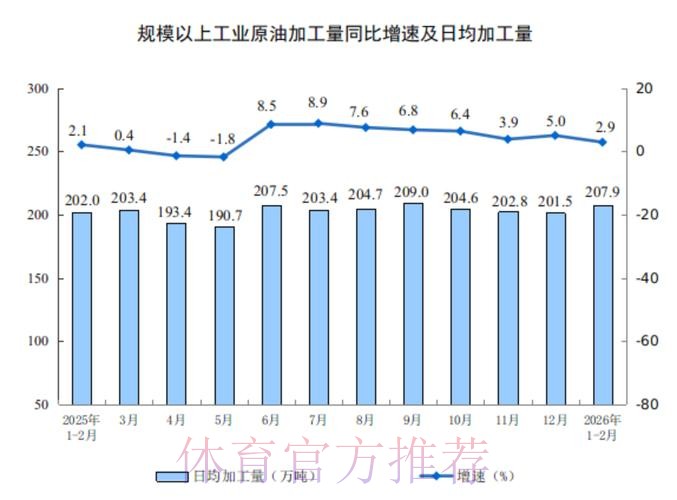 2026世界杯英格兰德布劳内数据统计最新更新