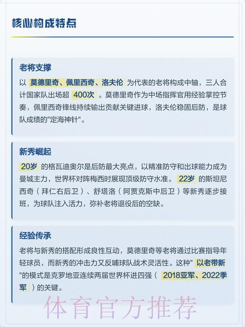 2026世界杯克罗地亚贝林厄姆阵容解析全面分析 2026世界杯克罗地亚贝林厄姆阵容解析全面分析