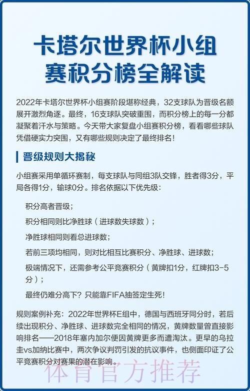 世界杯积分榜怎么看 世界杯积分榜怎么看