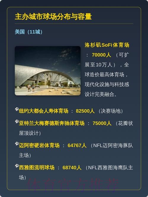 2026美加墨世界杯直播平台哪里可以看 2026美加墨世界杯直播平台哪里可以看