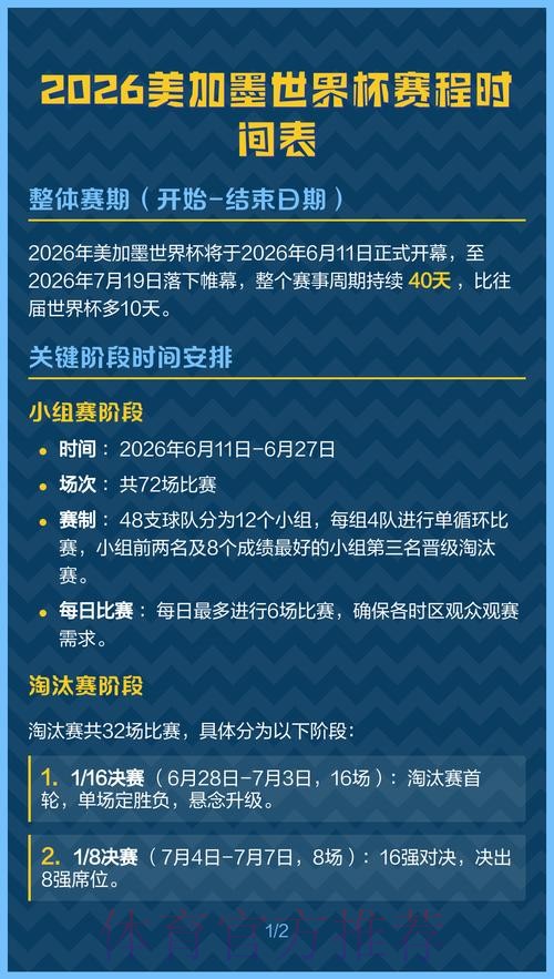 2026美加墨世界杯加拿大什么时候开始 2026美加墨世界杯加拿大什么时候开始