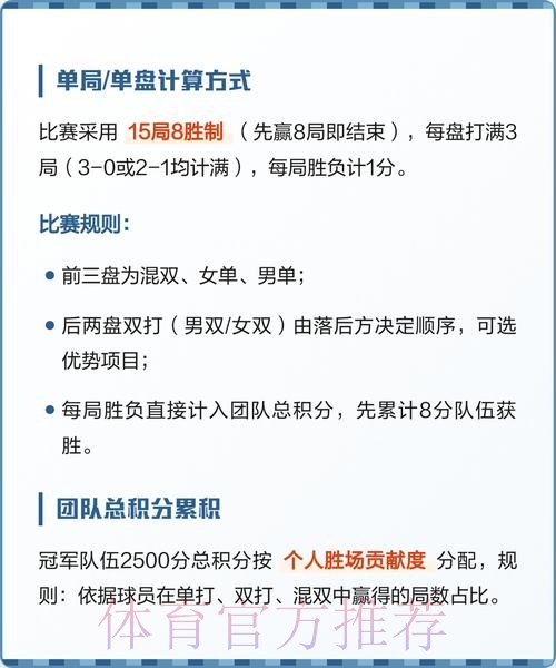 世界杯积分规则更新