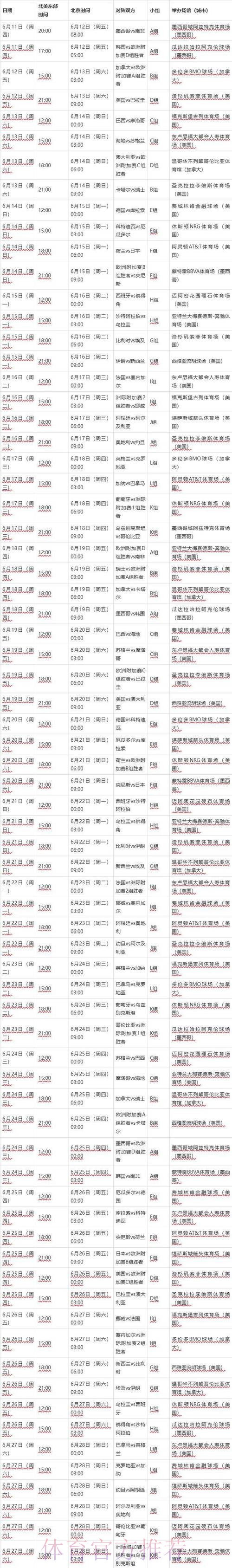 2026世界杯盘口分析什么时候开始 2026世界杯盘口分析什么时候开始
