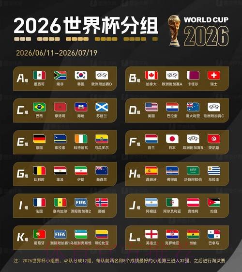 2026世界杯盘口开户最佳 2026世界杯盘口开户最佳