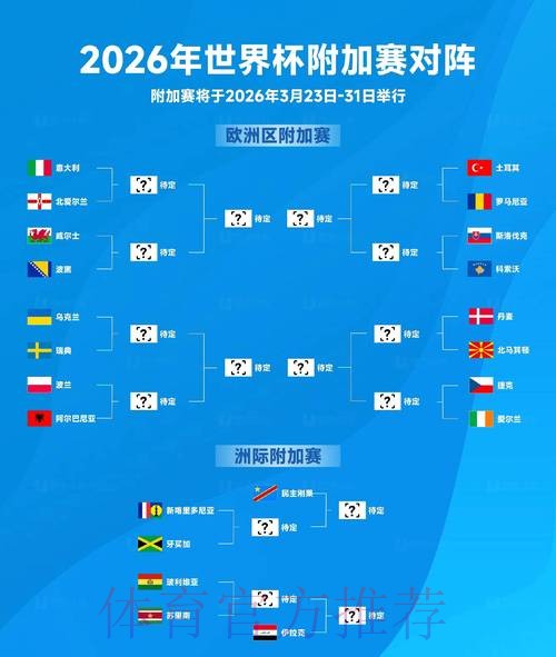 2026世界杯盘口开户最佳 2026世界杯盘口开户最佳