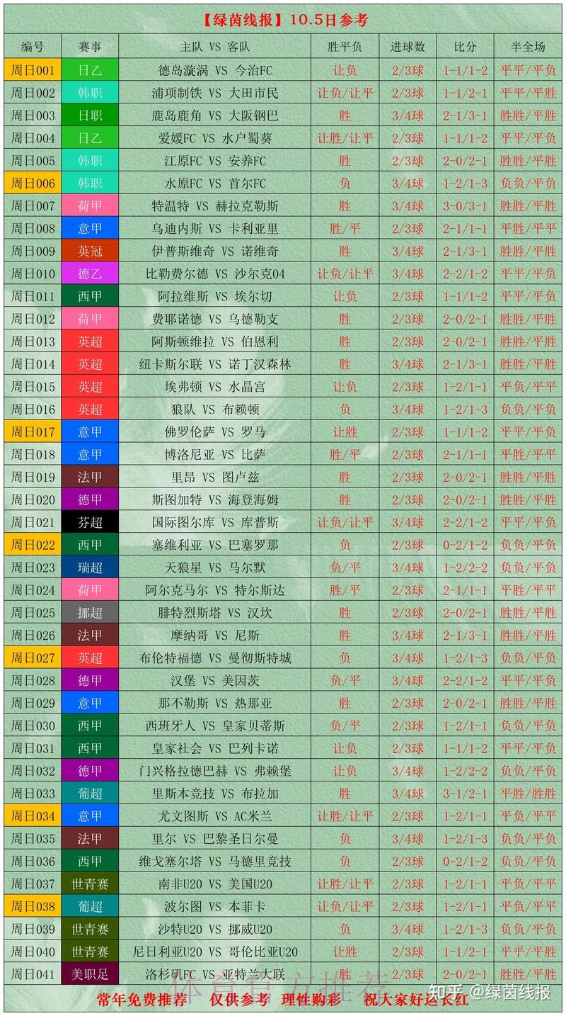 世界杯比分网页版