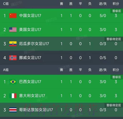 世界杯比分网页版