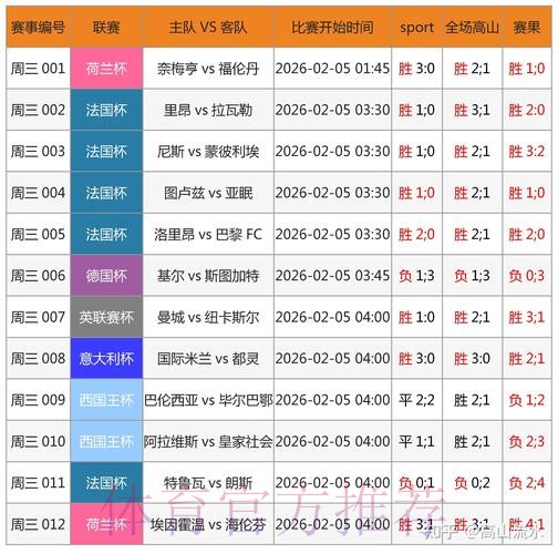2026世界杯买球软件最新网址 2026世界杯买球软件最新网址