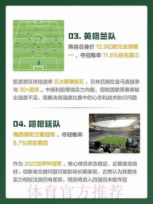 2026世界杯预测开户最新网址 2026世界杯预测开户最新网址